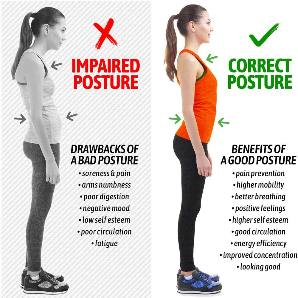 Adjustable Posture Brace for Upper Back Shoulder Back Pain Relief Trainer